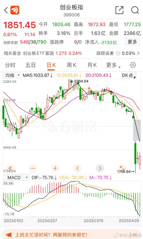 客户服务 第24页