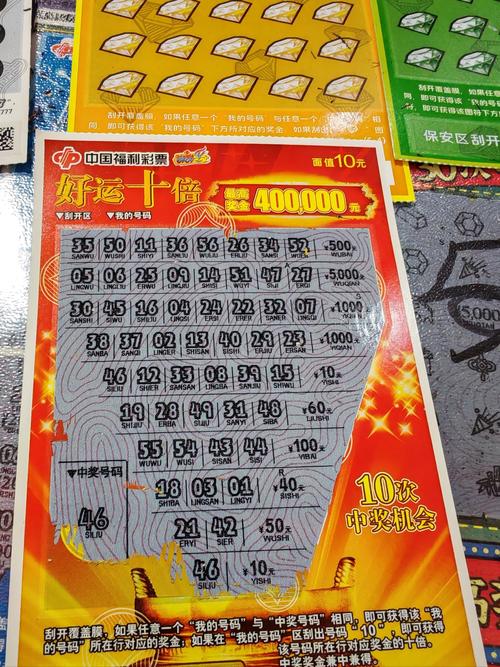 帮刮奖100万每人1万,帮刮奖100万每人1万怎么算