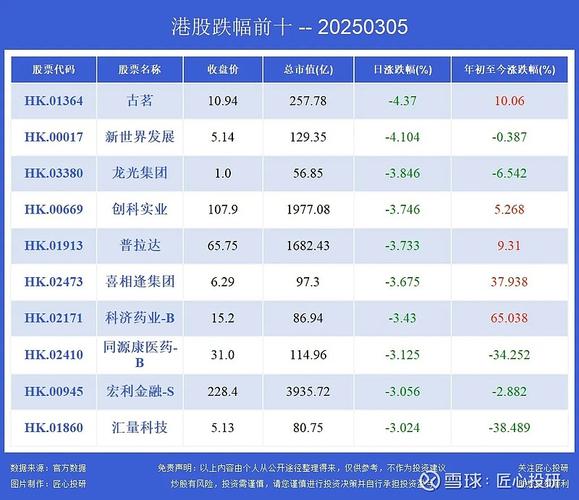 小米将再投入2000亿,小米投入100亿