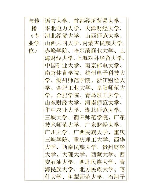 10所新大学来了,10所新大学来了多少学生